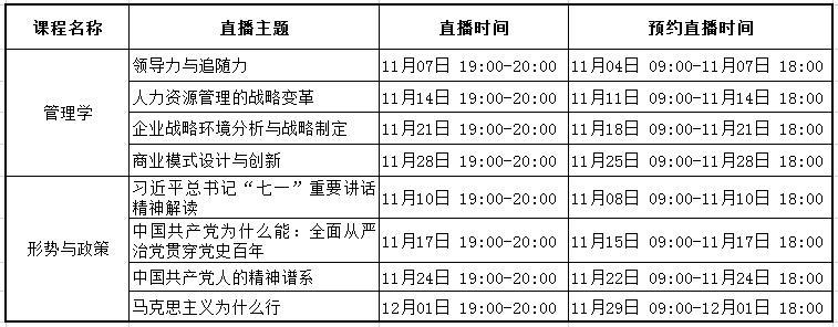 企业微信截图_16360163927092.png