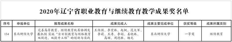 企业微信截图_16395481792000_副本.png