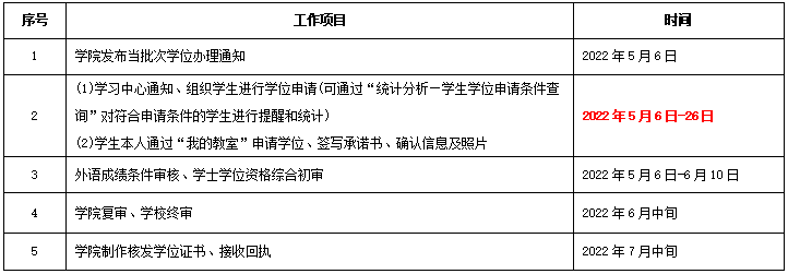 企业微信截图_16518906468237.png