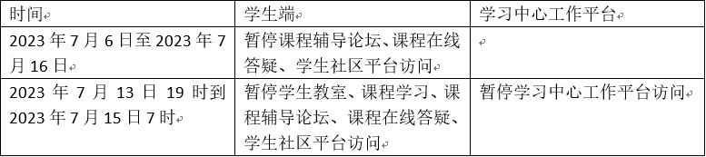 企业微信截图_16885237562162.png