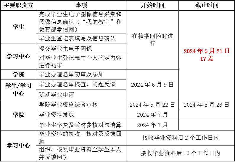 搜狗高速浏览器截图20240509082247.jpg