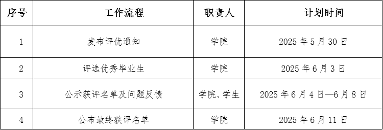搜狗高速浏览器截图20250530084411.png